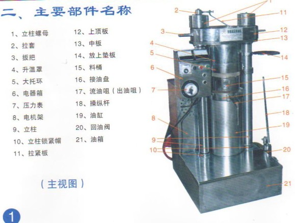 芝麻榨油機主要名稱