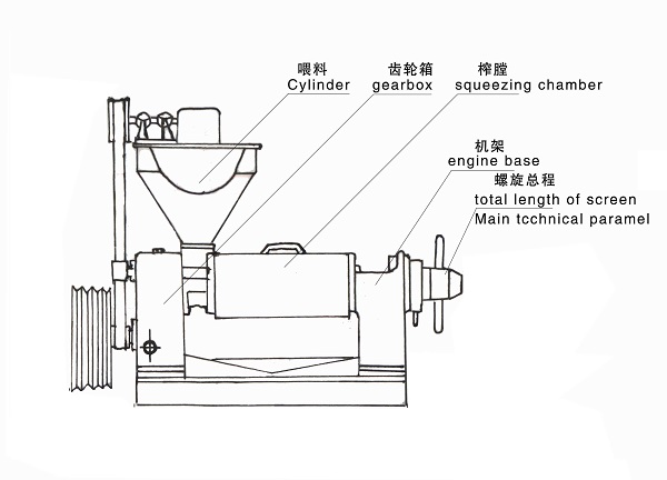 雙象6YL-68型螺旋榨油機詳細介紹